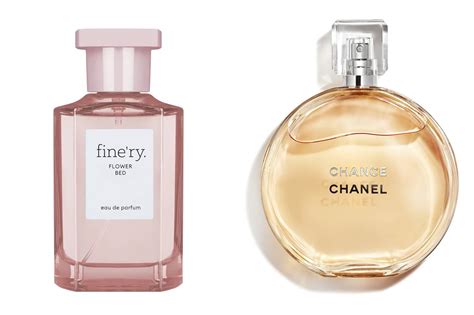 target chanel dupes